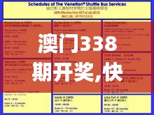 澳门338期开奖,快速响应策略解析_10DM7.610