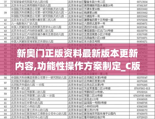 新奥门正版资料最新版本更新内容,功能性操作方案制定_C版13.562