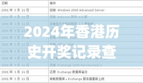 2024年香港历史开奖记录查询大全,实践研究解析说明_升级版9.106