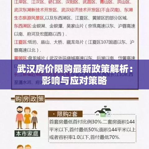 武汉房价限购最新政策解析：影响与应对策略