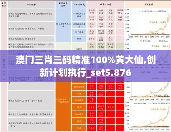 澳门三肖三码精准100%黄大仙,创新计划执行_set5.876