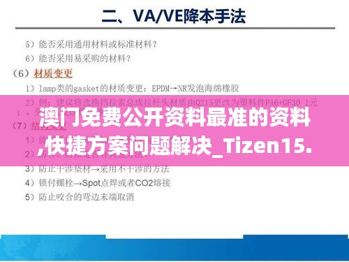 澳门免费公开资料最准的资料,快捷方案问题解决_Tizen15.429