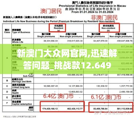 新澳门大众网官网,迅速解答问题_挑战款12.649