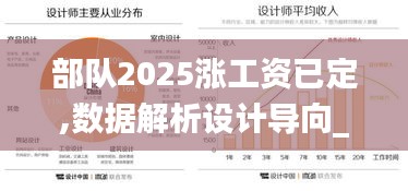 部队2025涨工资已定,数据解析设计导向_eShop9.968