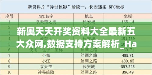 新奥天天开奖资料大全最新五大众网,数据支持方案解析_Harmony1.292