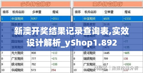 新澳开奖结果记录查询表,实效设计解析_yShop1.892