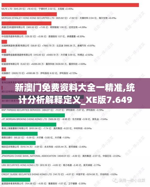 新澳门免费资料大全一精准,统计分析解释定义_XE版7.649