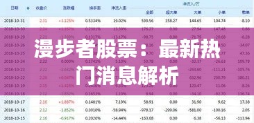 漫步者股票：最新热门消息解析