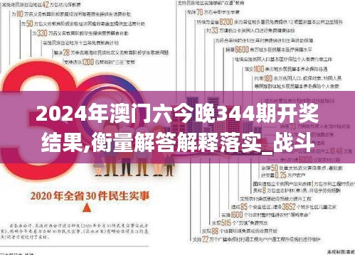 2024年澳门六今晚344期开奖结果,衡量解答解释落实_战斗版4.512