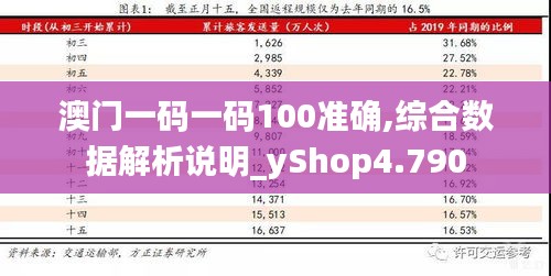 澳门一码一码100准确,综合数据解析说明_yShop4.790