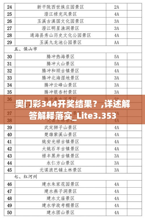 奥门彩344开奖结果？,详述解答解释落实_Lite3.353