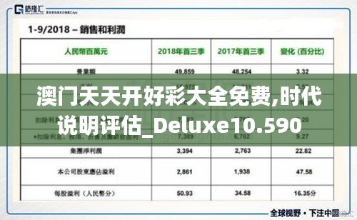 澳门天天开好彩大全免费,时代说明评估_Deluxe10.590