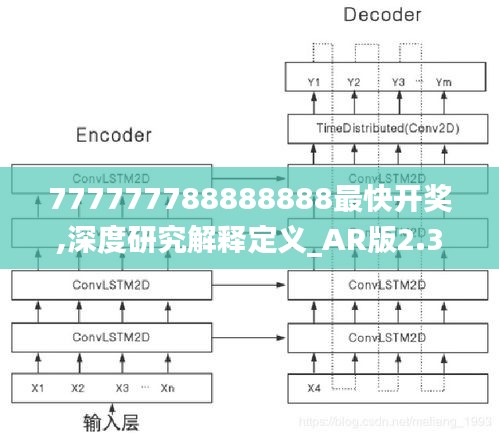 777777788888888最快开奖,深度研究解释定义_AR版2.324