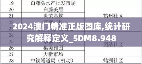 2024澳门精准正版图库,统计研究解释定义_5DM8.948