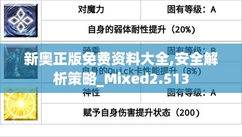 新奥正版免费资料大全,安全解析策略_Mixed2.513