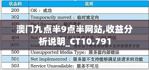 澳门九点半9点半网站,收益分析说明_CT10.791