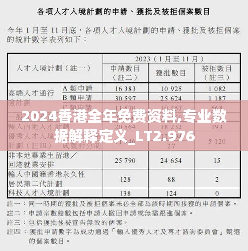 2024香港全年免费资料,专业数据解释定义_LT2.976