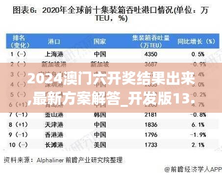 2024澳门六开奖结果出来,最新方案解答_开发版13.740