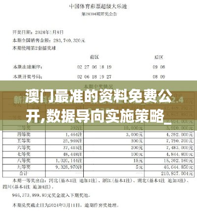 澳门最准的资料免费公开,数据导向实施策略_完整版3.408