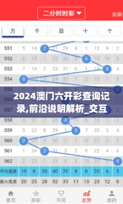 2024澳门六开彩查询记录,前沿说明解析_交互版14.222