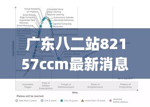 广东八二站82157ccm最新消息,数据驱动执行决策_soft1.474