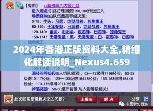 2024年香港正版资料大全,精细化解读说明_Nexus4.659