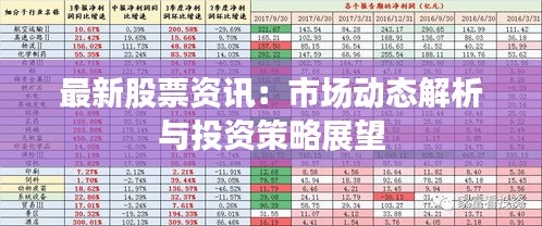 最新股票资讯：市场动态解析与投资策略展望