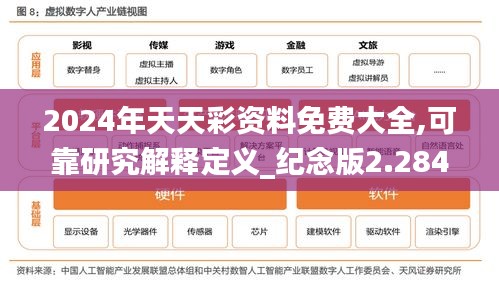 2024年天天彩资料免费大全,可靠研究解释定义_纪念版2.284