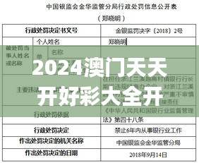 2024澳门天天开好彩大全开奖结果,预测分析解释定义_高级版2.412