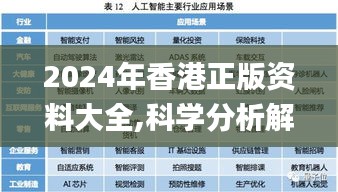 2024年香港正版资料大全,科学分析解析说明_Pixel110.387