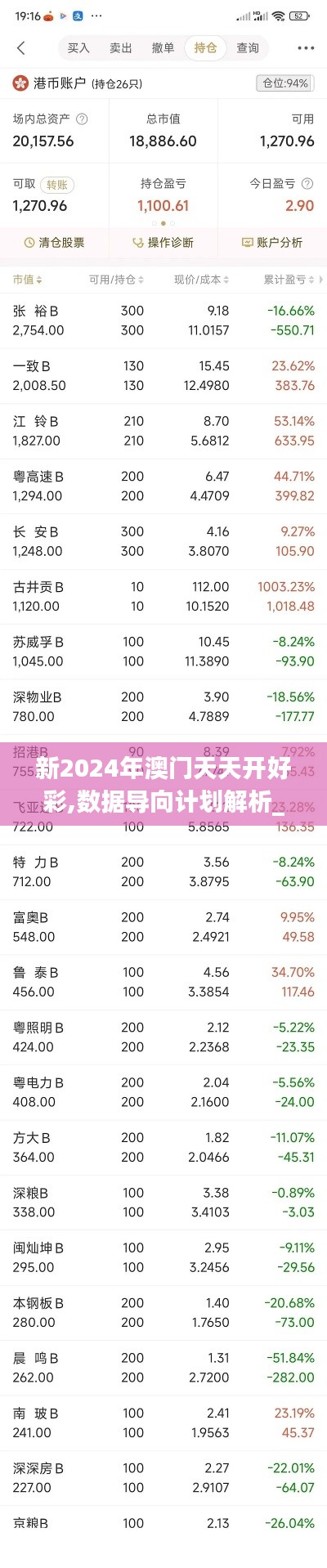 新2024年澳门天天开好彩,数据导向计划解析_Pixel3.933