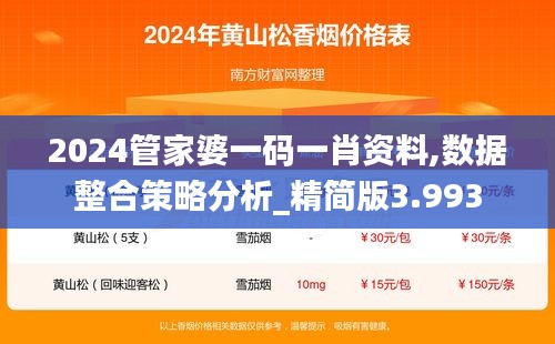 2024管家婆一码一肖资料,数据整合策略分析_精简版3.993