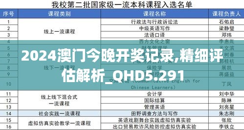 2024澳门今晚开奖记录,精细评估解析_QHD5.291