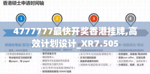 4777777最快开奖香港挂牌,高效计划设计_XR7.505