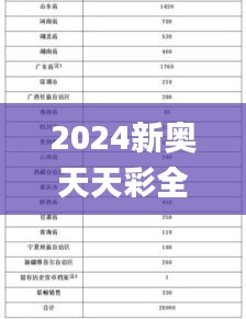 2024新奥天天彩全年免费资料,高速响应方案解析_静态版18.375