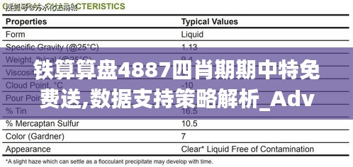 铁算算盘4887四肖期期中特免费送,数据支持策略解析_Advance2.890