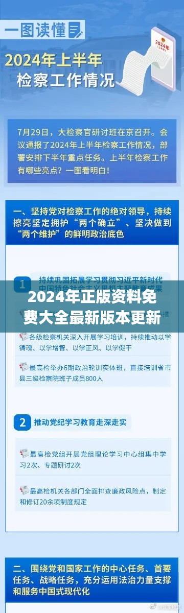 2024年正版资料免费大全最新版本更新时间,深层数据分析执行_模拟版4.999