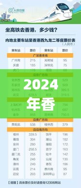 2024年香港今期开奖结果查询,快速解答方案执行_超值版12.829