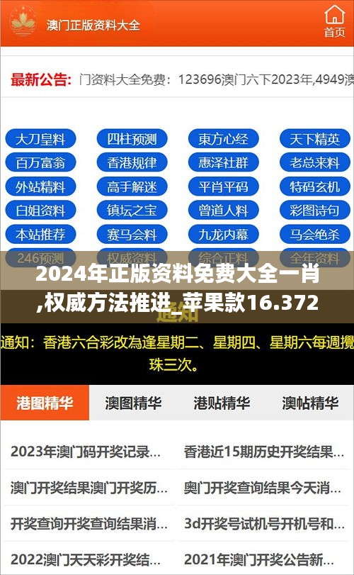 2024年正版资料免费大全一肖,权威方法推进_苹果款16.372