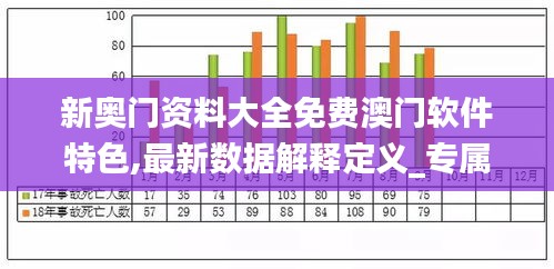 新奥门资料大全免费澳门软件特色,最新数据解释定义_专属款8.409