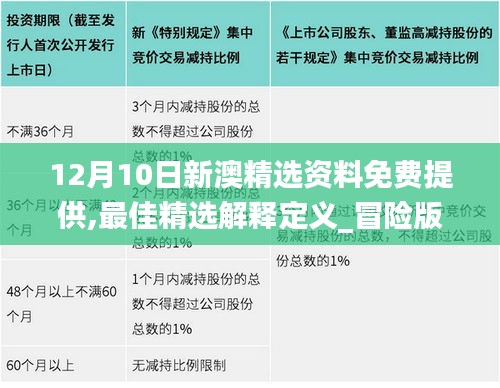 12月10日新澳精选资料免费提供,最佳精选解释定义_冒险版10.960