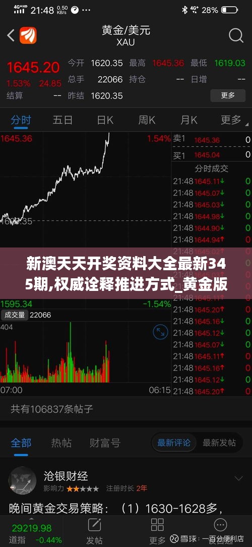 新澳天天开奖资料大全最新345期,权威诠释推进方式_黄金版15.172