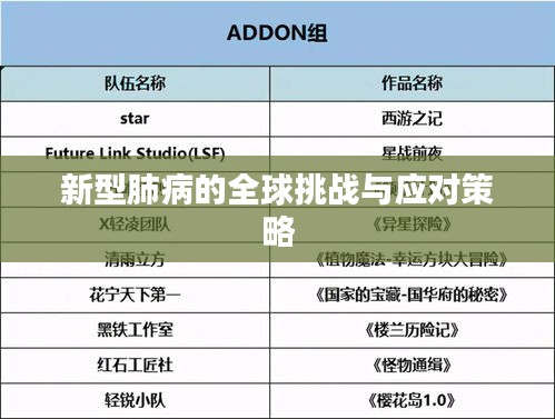 新型肺病的全球挑战与应对策略