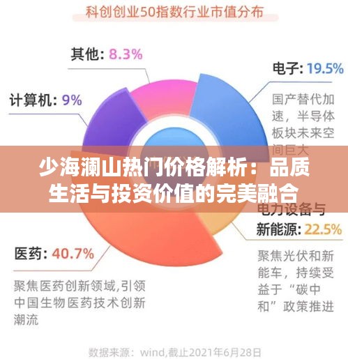 少海澜山热门价格解析：品质生活与投资价值的完美融合