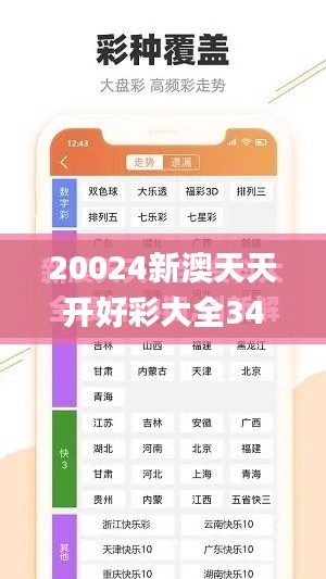 20024新澳天天开好彩大全345期,诠释说明解析_限量款3.421