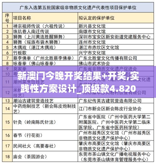 新澳门今晚开奖结果+开奖,实践性方案设计_顶级款4.820