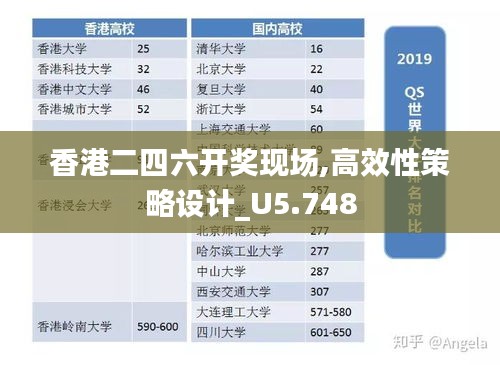 香港二四六开奖现场,高效性策略设计_U5.748