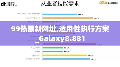 99热最新网址,适用性执行方案_Galaxy8.881