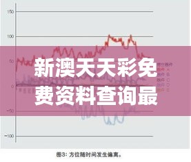 新澳天天彩免费资料查询最新,最新解答解释定义_增强版9.143