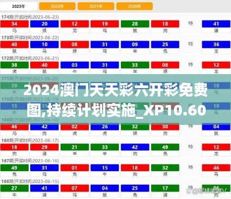 2024澳门天天彩六开彩免费图,持续计划实施_XP10.607